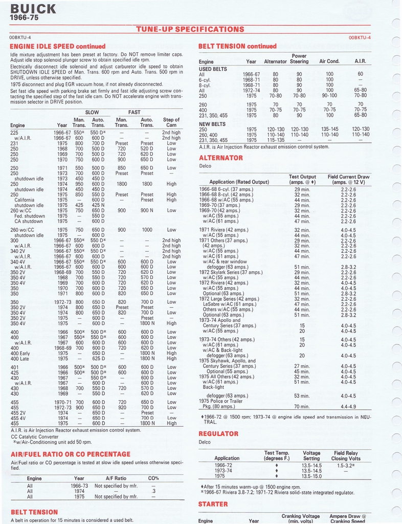 n_1975 ESSO Car Care Guide 1- 044.jpg